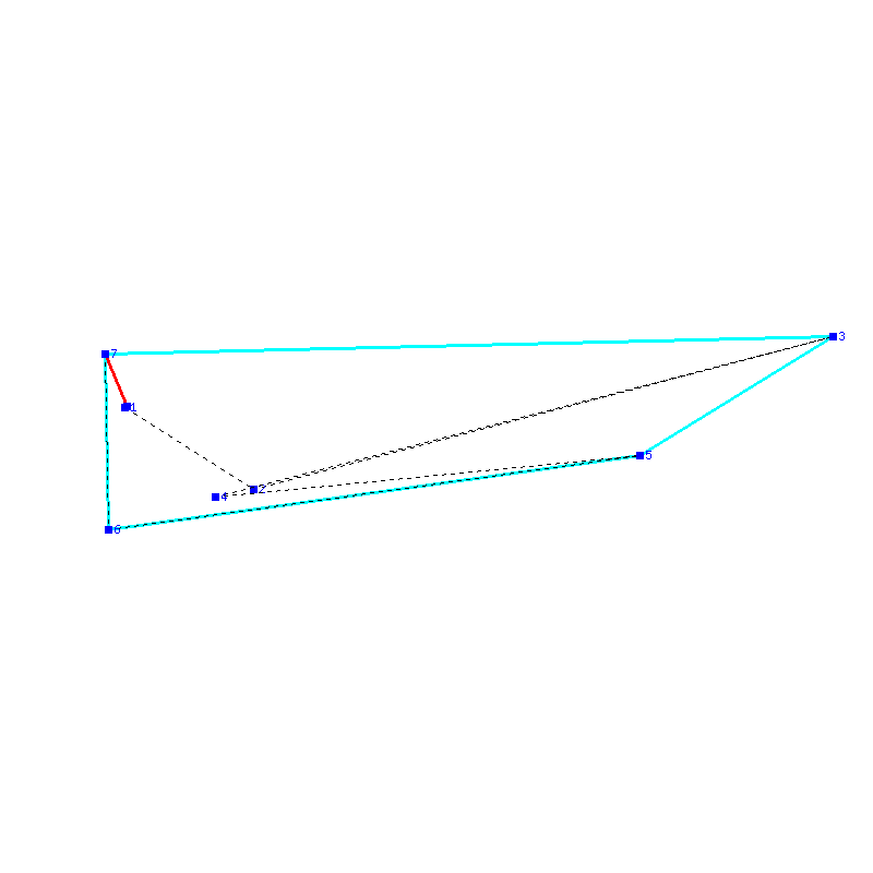 Flugauswertung